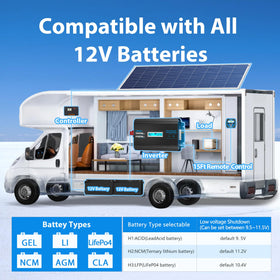 Giandel inverter installed in a compact RV setup for reliable camp power