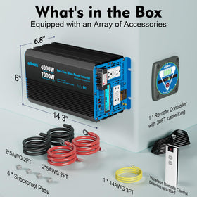 Giandel UL458 GFCI outlets detail for safety protection