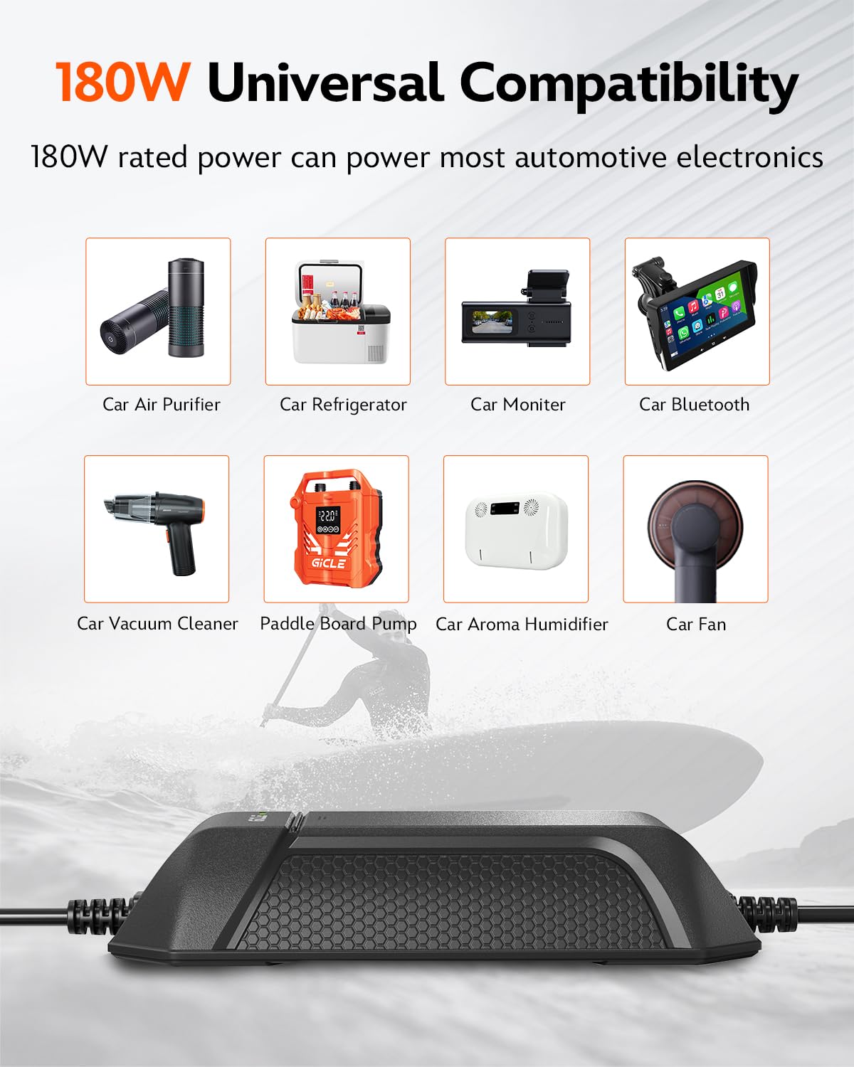 Gicle car-refrigerator-power-supply keeps snacks cool during trips.