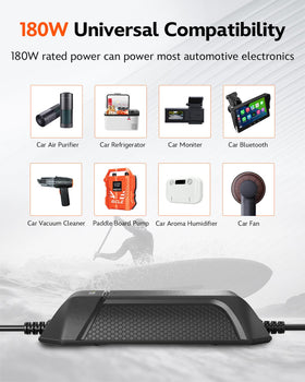 Gicle car-refrigerator-power-supply keeps snacks cool during trips.