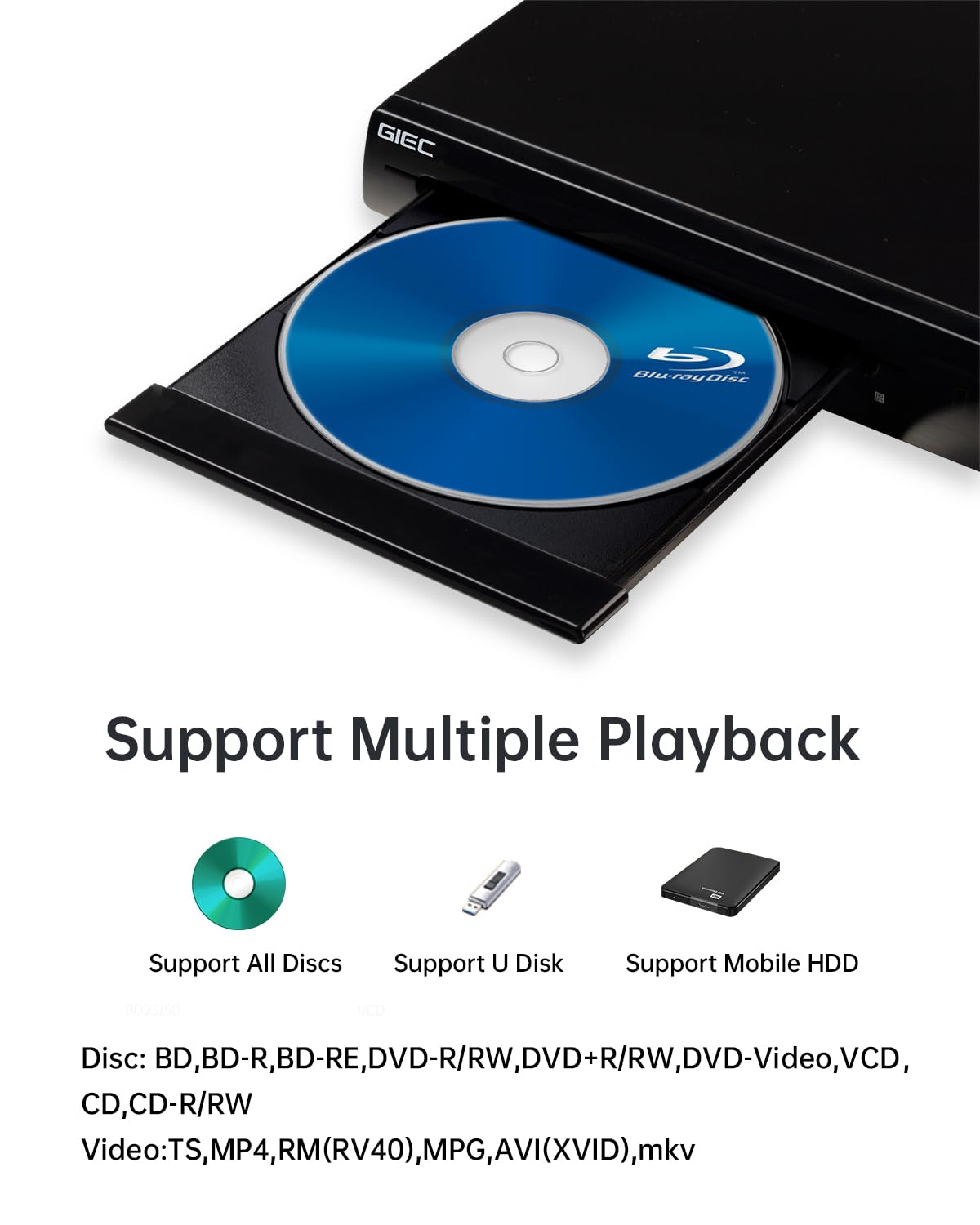 GIEC Blu Ray Player outputs 1080p for sharp, lifelike images.