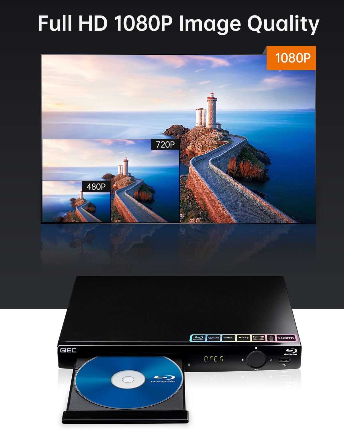 GIEC Blu Ray Player rear ports show HDMI, CVBS, and audio outputs.