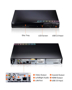 GIEC Blu Ray Player package contents include remote, HDMI cable, and manual.