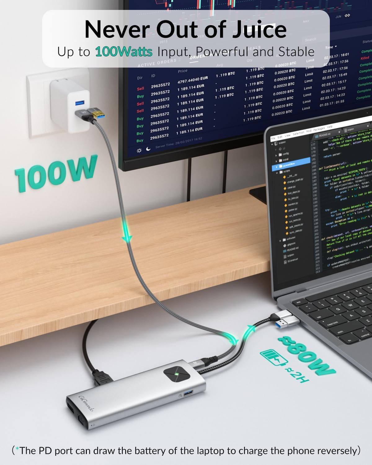 GiGimundo LK10 USB-A ports provide fast peripheral data transfer.