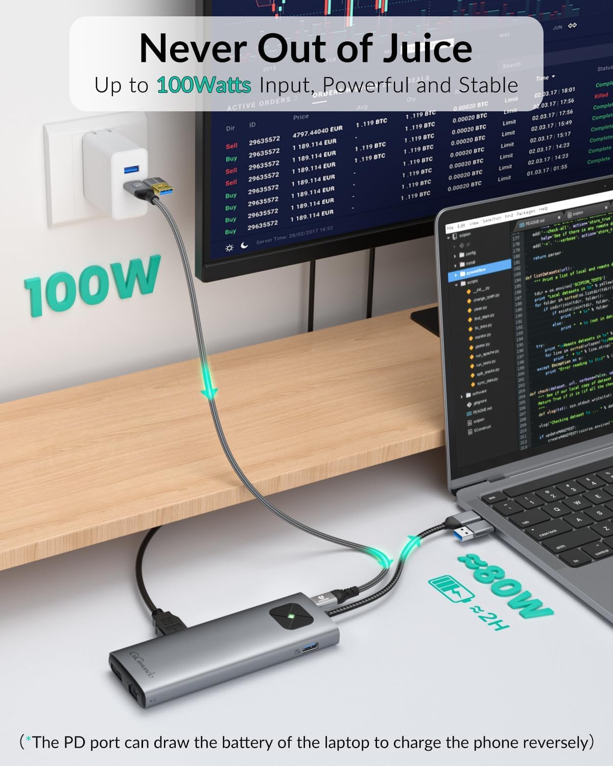 GiGimundo LK10 three USB 3.2 ports for fast data transfers