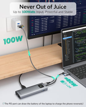 GiGimundo LK10 three USB 3.2 ports for fast data transfers