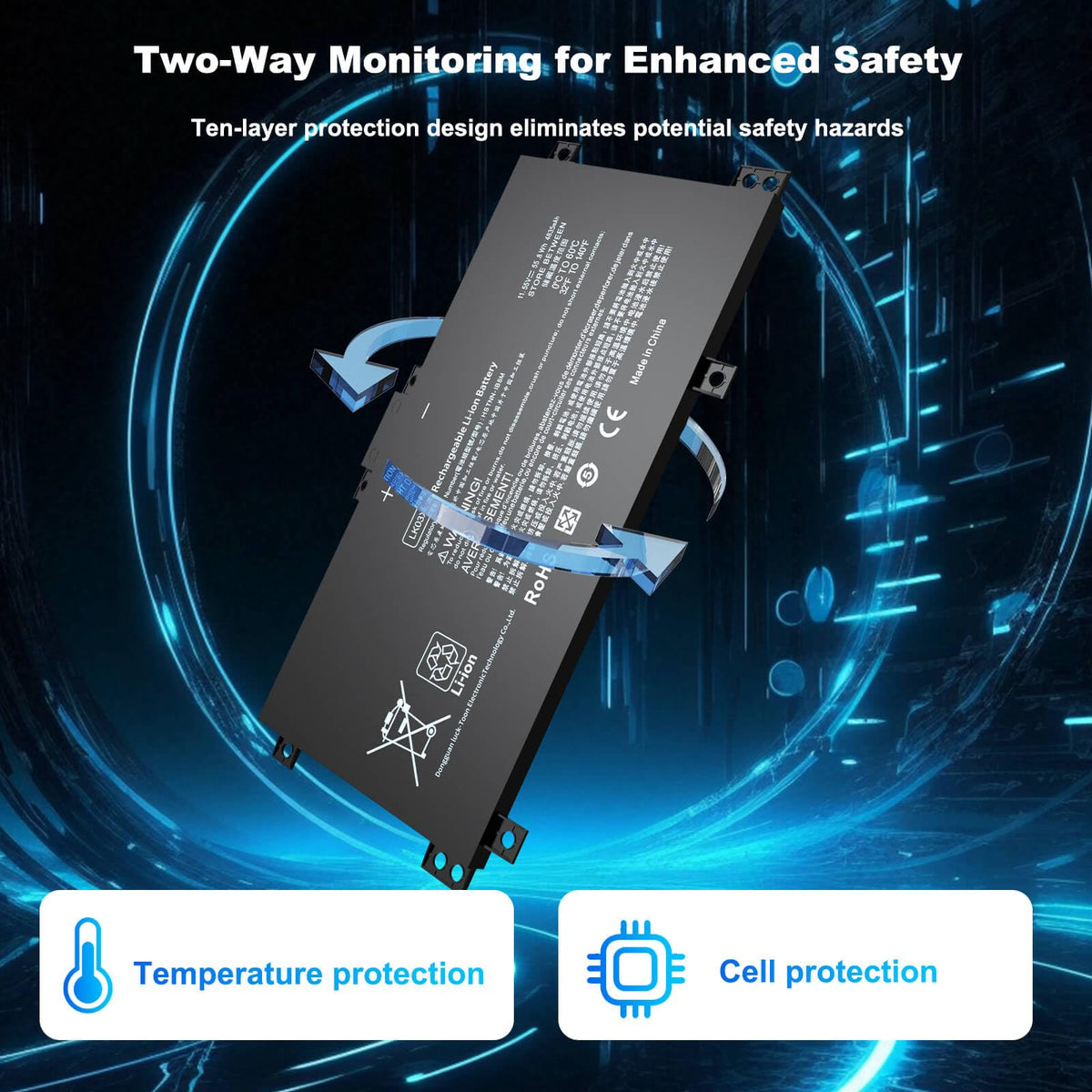 Gihebac Envy X360 compatibility list image showing model coverage.