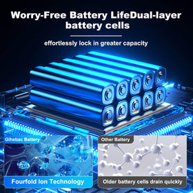Gihebac LK03XL 55.8Wh capacity emphasizing longer unplugged use.