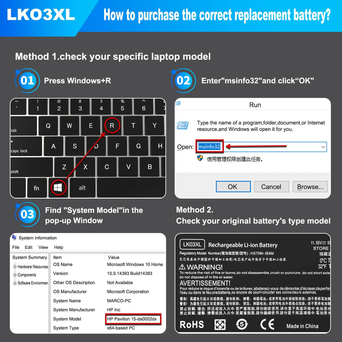 Gihebac LK03XL battery label with part numbers and specs.