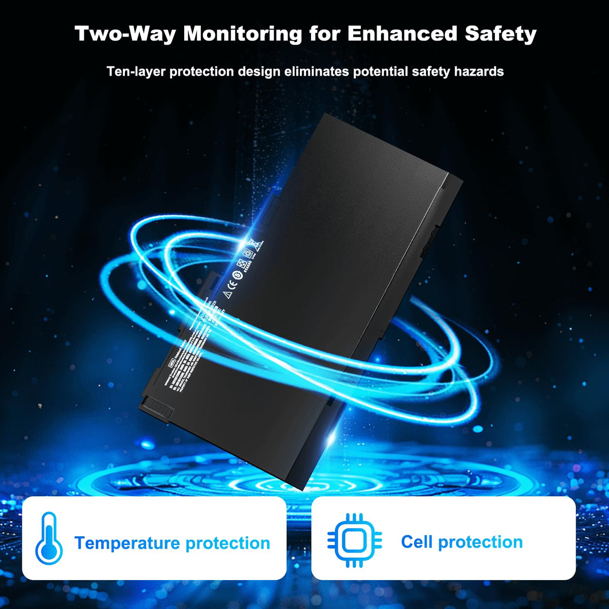 Gihebac built-in safety circuit protects your laptop during use.