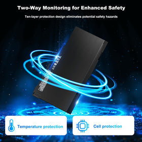 Gihebac built-in safety circuit protects your laptop during use.