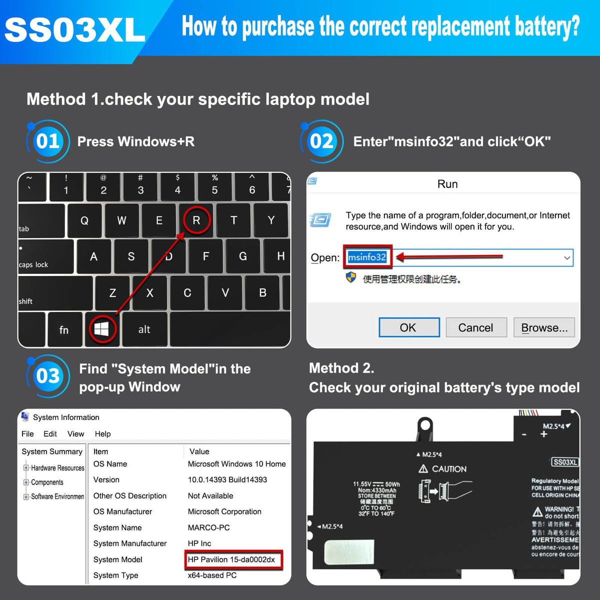 Gihebac SS03XL battery for EliteBook 745 G5 facilitates all-day productivity