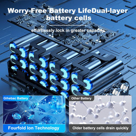 Gihebac SS03XL battery for MT44 series offers easy compatibility