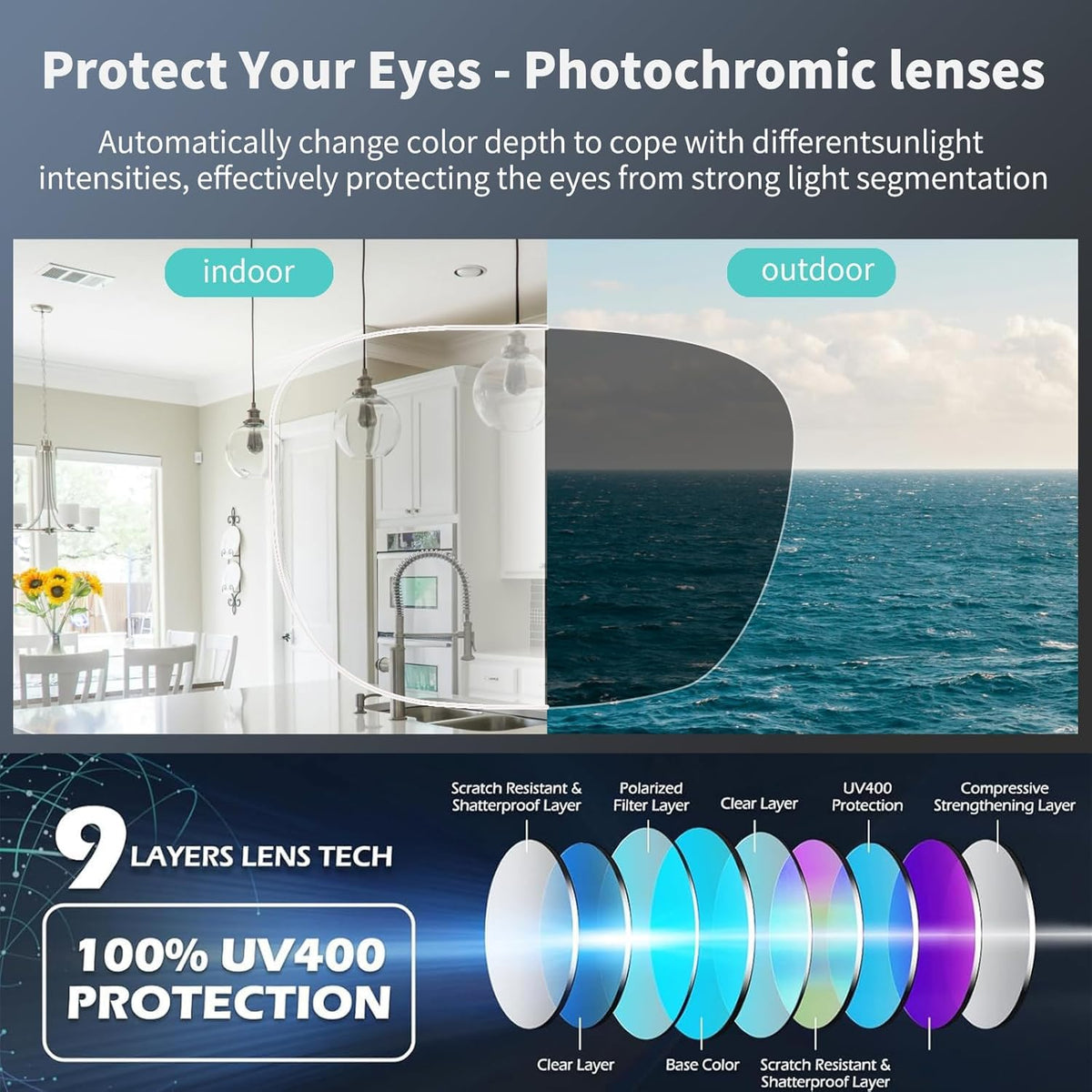 Giinova AI smart glasses free app for translation and control.
