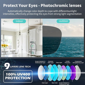 Giinova AI smart glasses free app for translation and control.