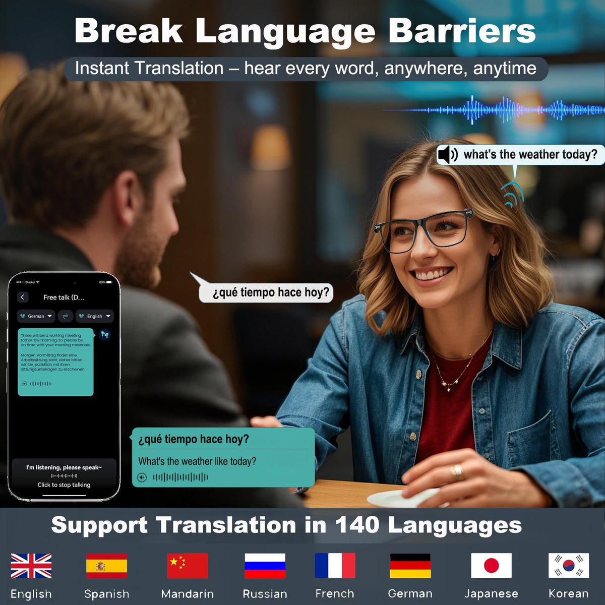 Giinova AI Smart Glasses offer photo translation for quick text capture.