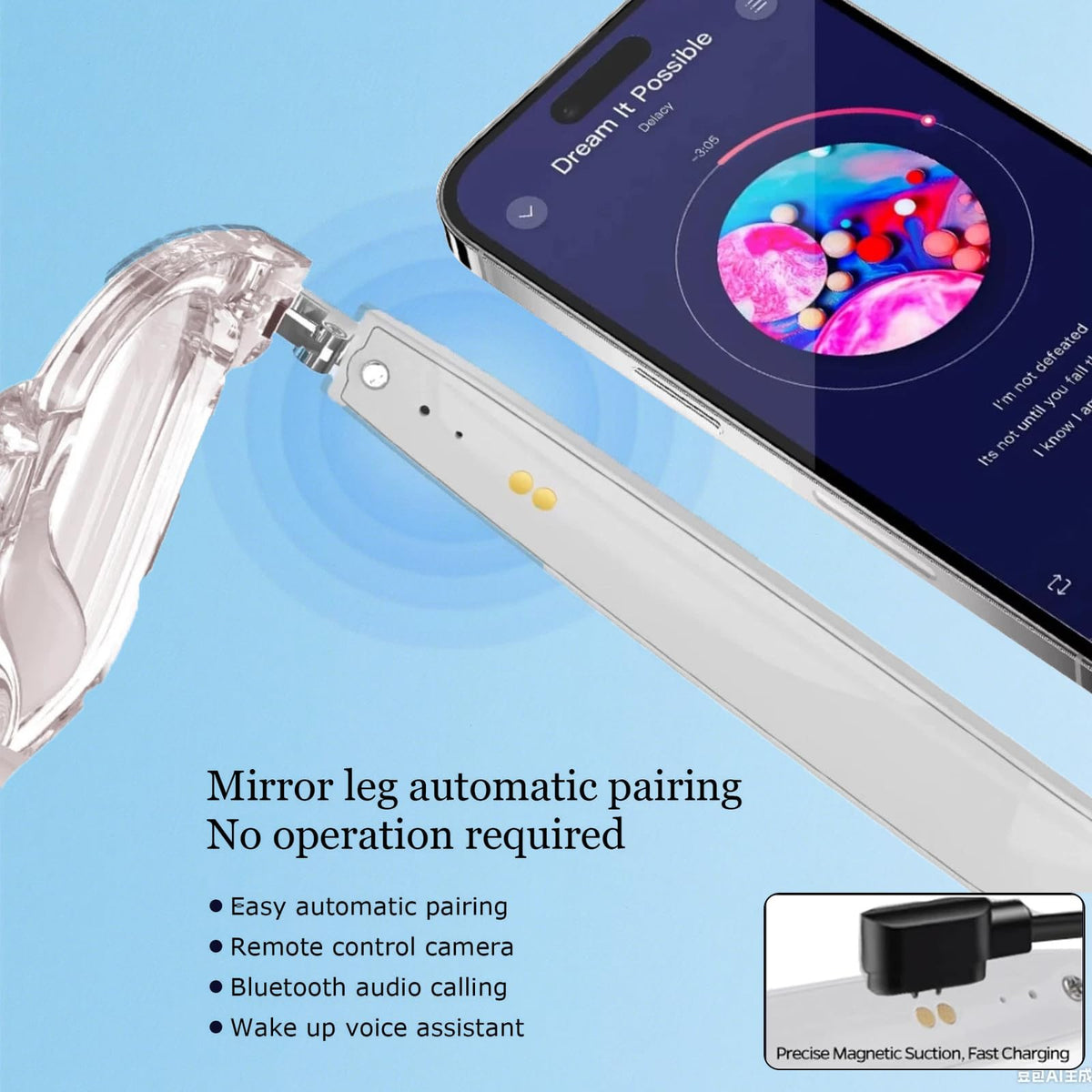Giinova smart glasses suit travel, meetings, driving, and business discussions.