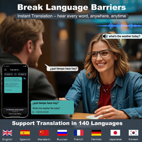 Giinova AI Translation Glasses mode-cta showing Chat GPT assistance for dialogue