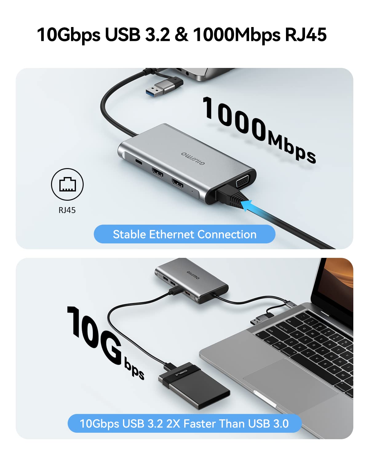 GIISSMO Gigabit Ethernet port ensures reliable wired network access