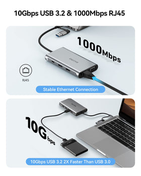 GIISSMO Gigabit Ethernet port ensures reliable wired network access