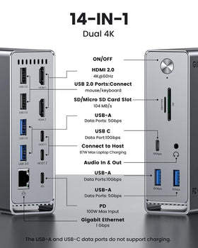 GIISSMO dual HDMI ports close-up enabling dual 4K@60Hz display setups