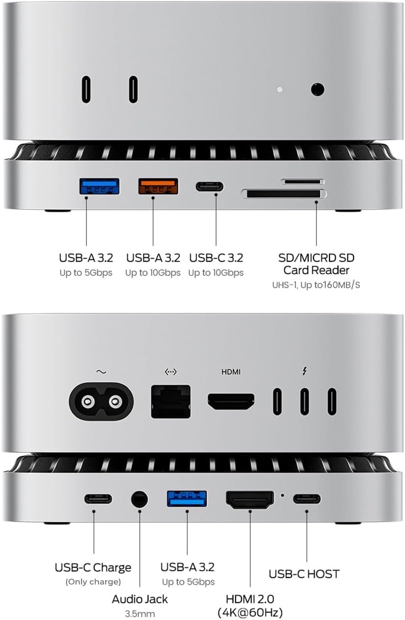 GIISSMO rear ports closeup highlighting HDMI and USB ports for reliable connections