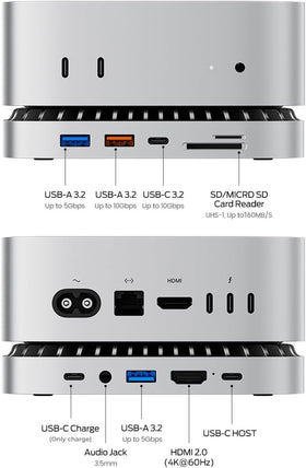 GIISSMO rear ports closeup highlighting HDMI and USB ports for reliable connections