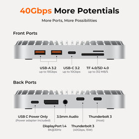 GIISSMO Mac mini M4 dock with SSD enclosure open for quick storage expansion.