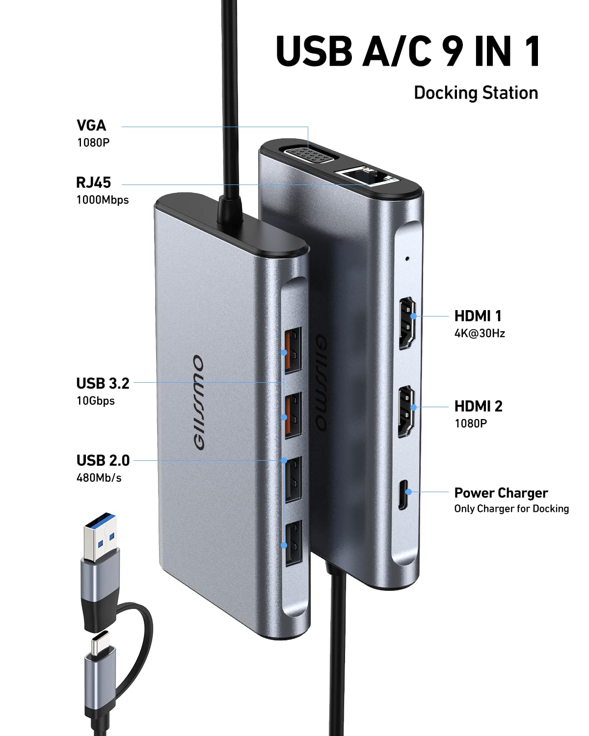 GIISSMO docking station with two HDMI and VGA ports enables flexible displays