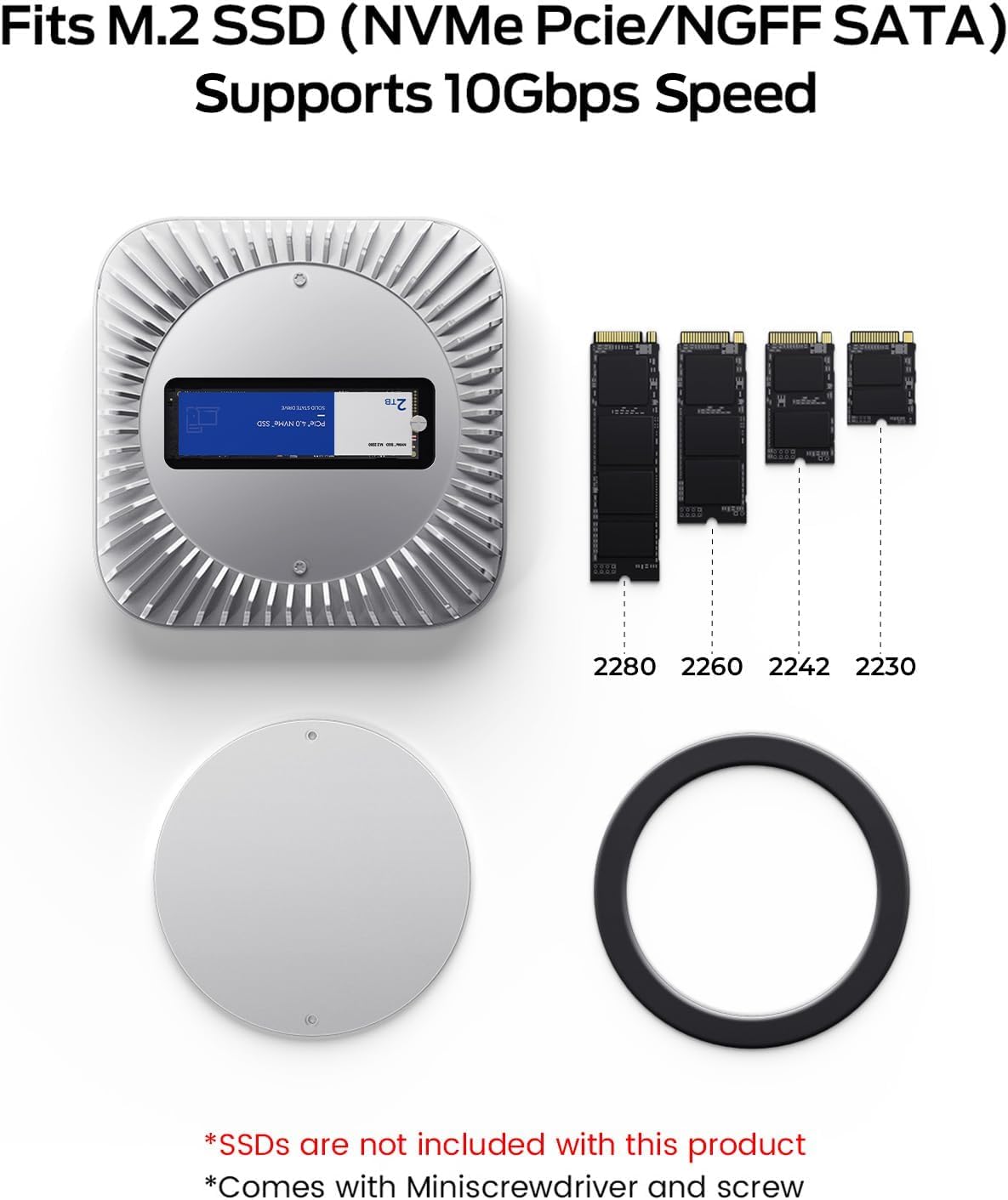 GIISSMO closeup of USB ports and SD/TF readers speeding media transfers