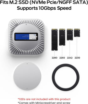 GIISSMO closeup of USB ports and SD/TF readers speeding media transfers