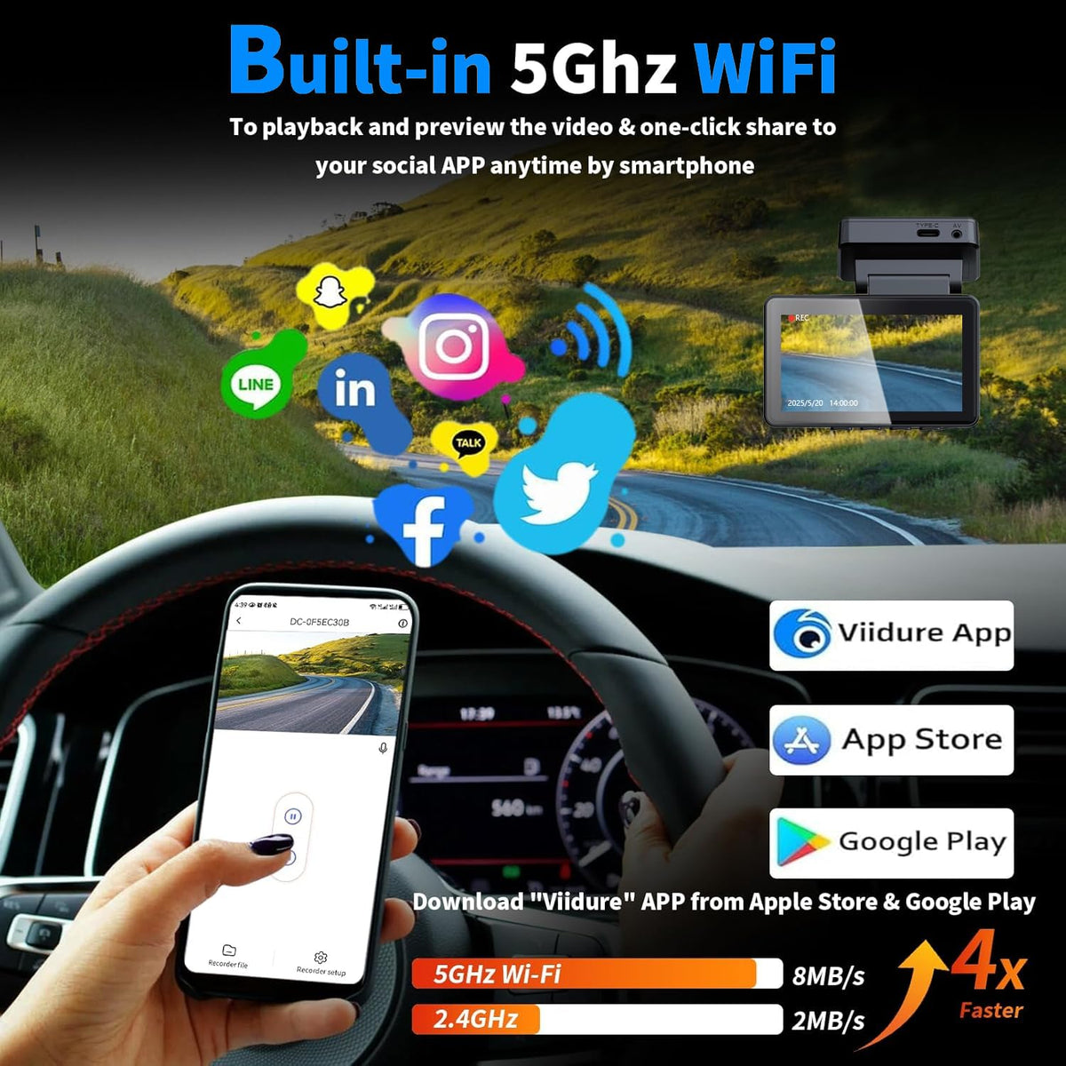 GILIKVHOM front 170-degree view broadens awareness of surrounding traffic.