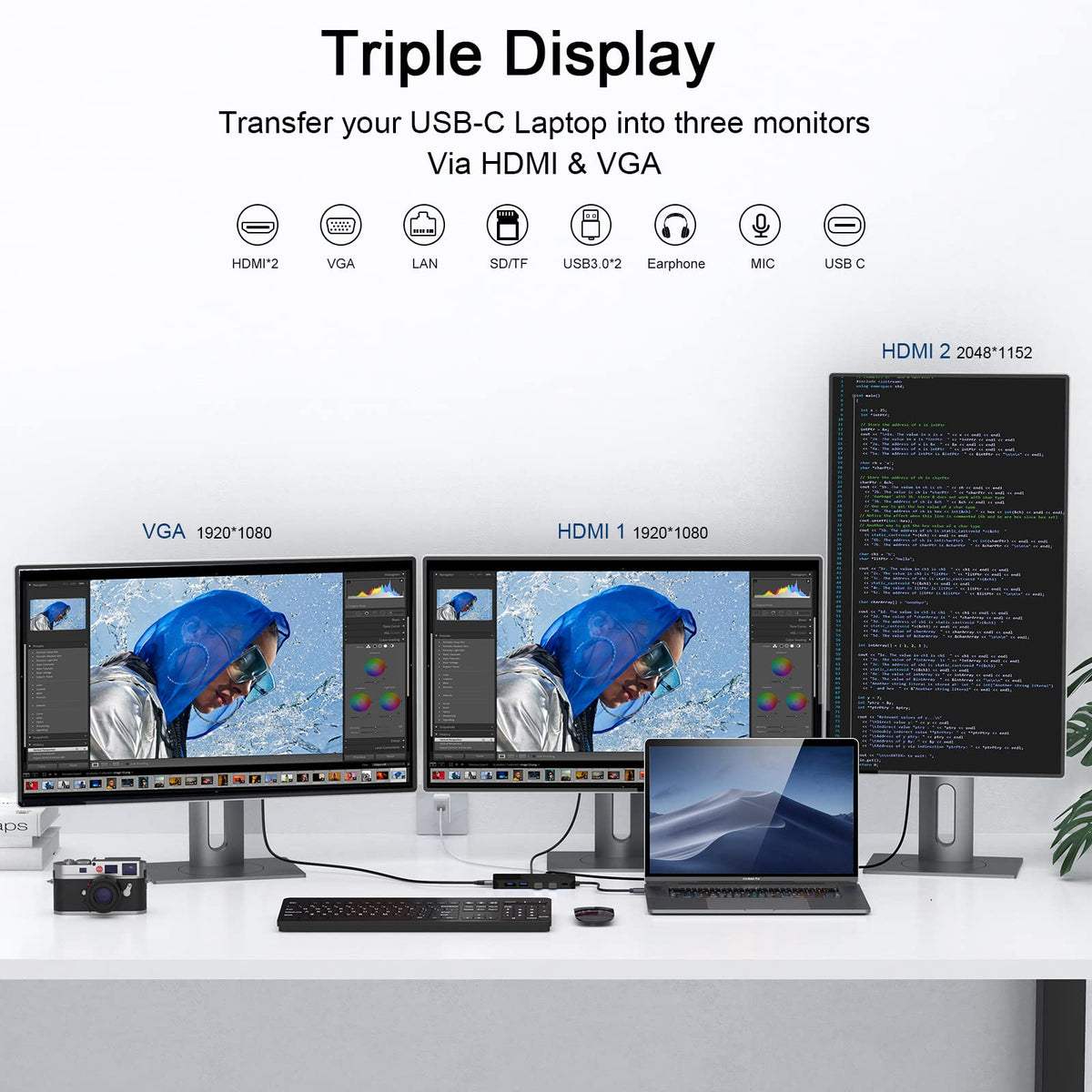 Giq USB C docking station dual HDMI output demonstrates extended display options