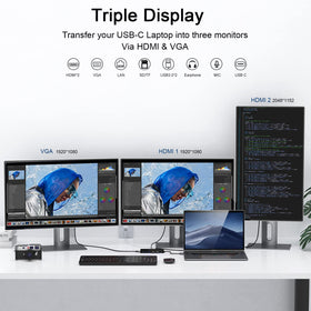 Giq USB C docking station dual HDMI output demonstrates extended display options