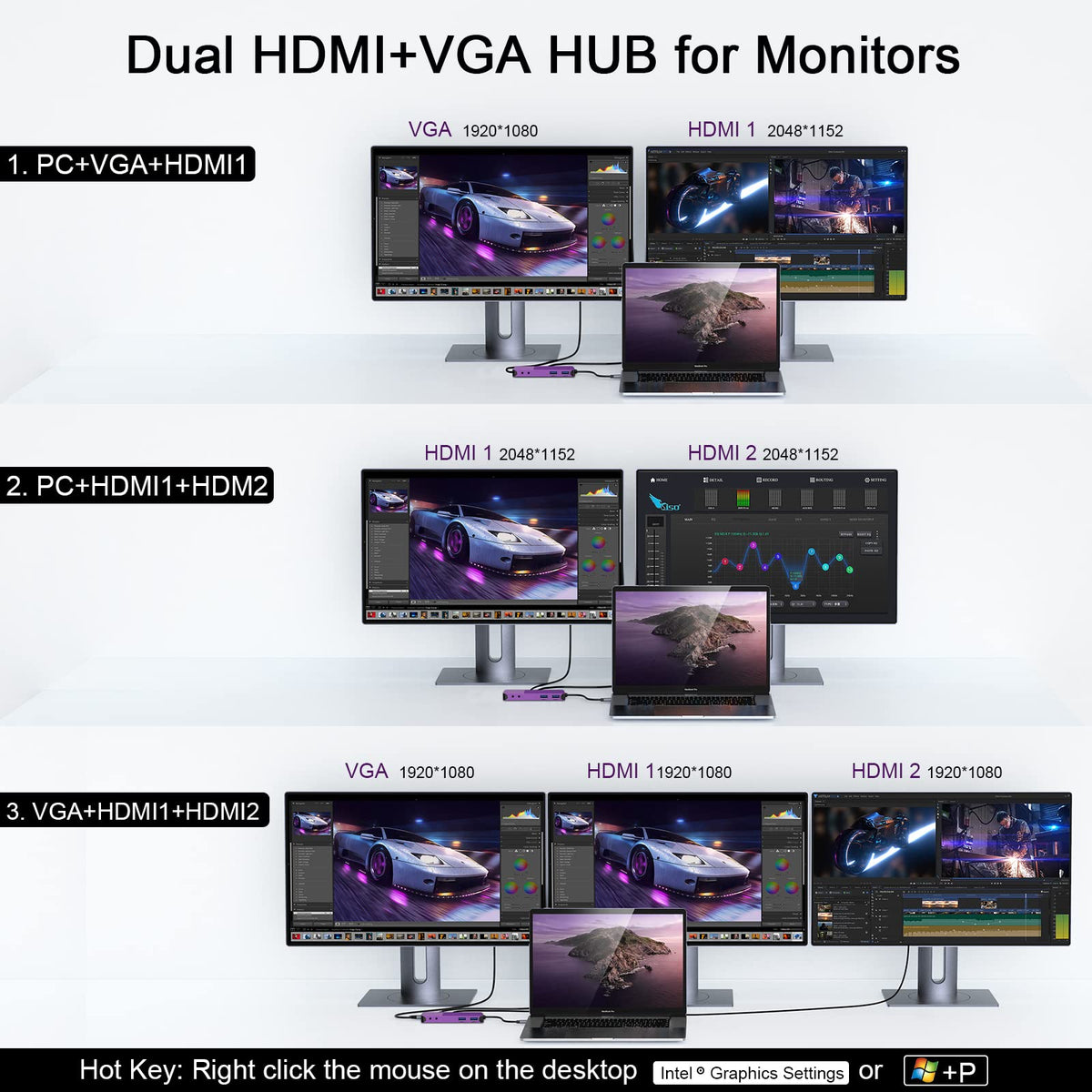 Giq USB-C docking station Ethernet port for stable wired connectivity
