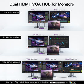 Giq USB-C docking station Ethernet port for stable wired connectivity