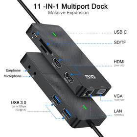 Giq USB C docking station ports side highlights multiple ports for peripherals