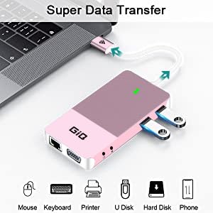Giq USB-C Docking Station on a MacBook setup demonstrates effortless portability