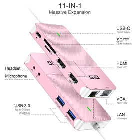 Giq USB-C Docking Station rose gold side ports visible for easy connectivity