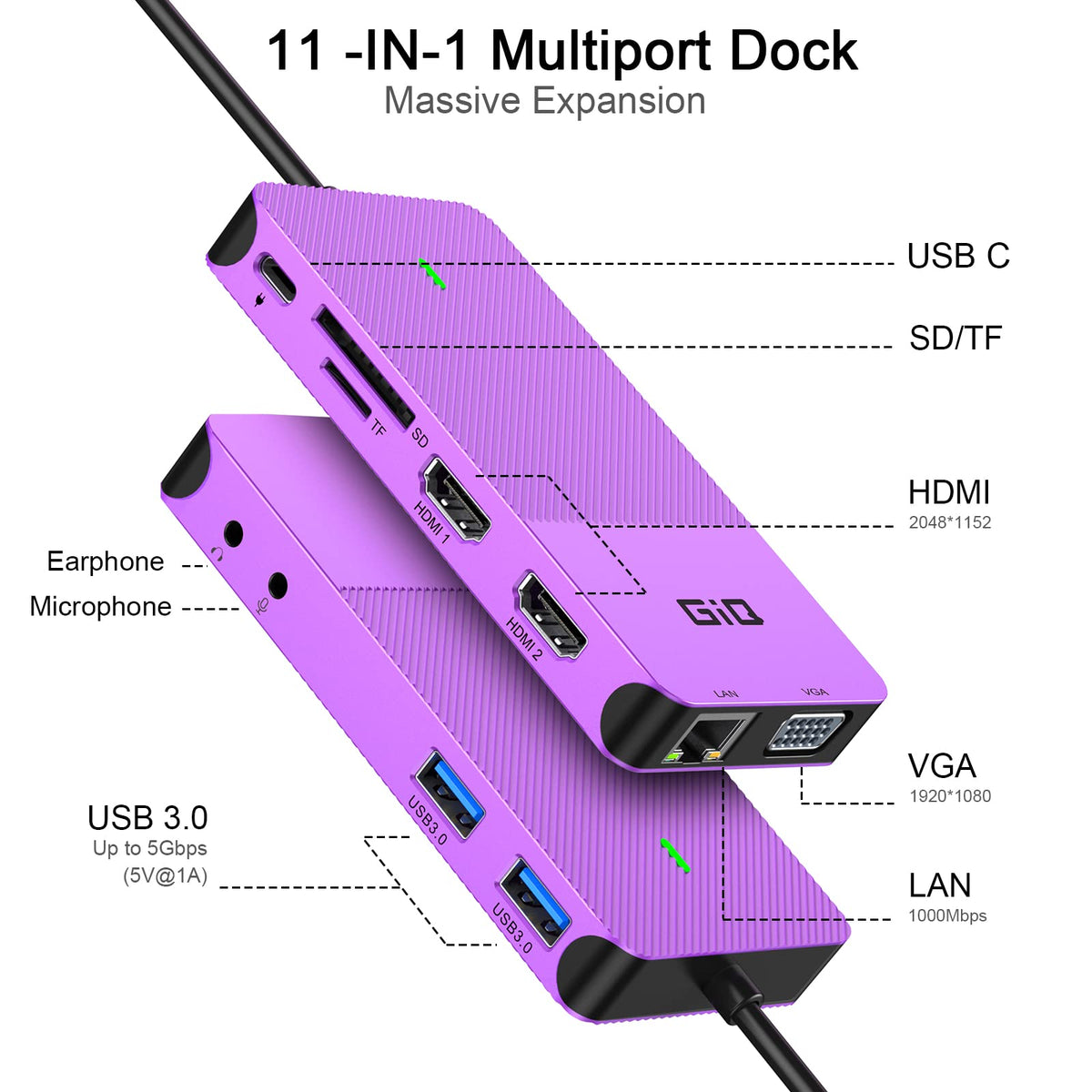 Giq USB-C docking station triple display with HDMI and VGA ports for multitasking