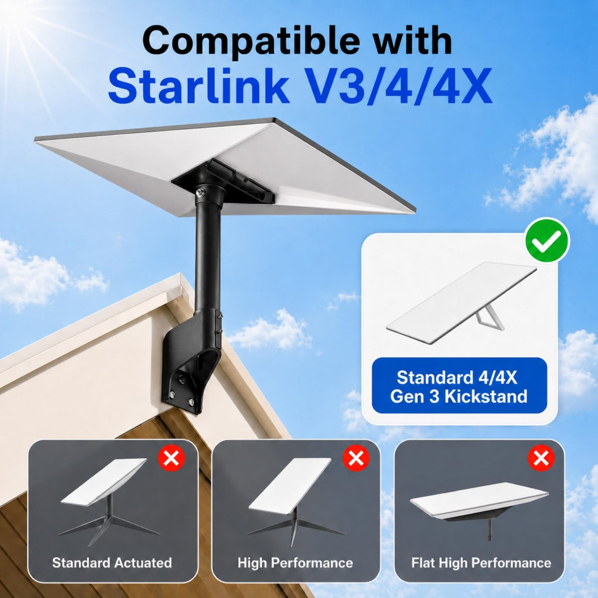 Gitaobac mount rotated 360 degrees to show aiming flexibility for better reception