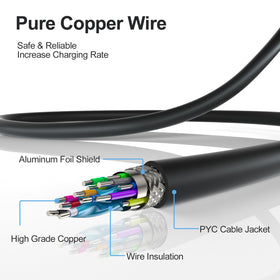 Givehooy 180W charger for Nitro 5 AN515-57 delivers reliable power on demand.