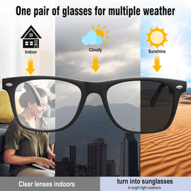 Giwbeiv temple touch-control detail enabling hands-free calls and music control