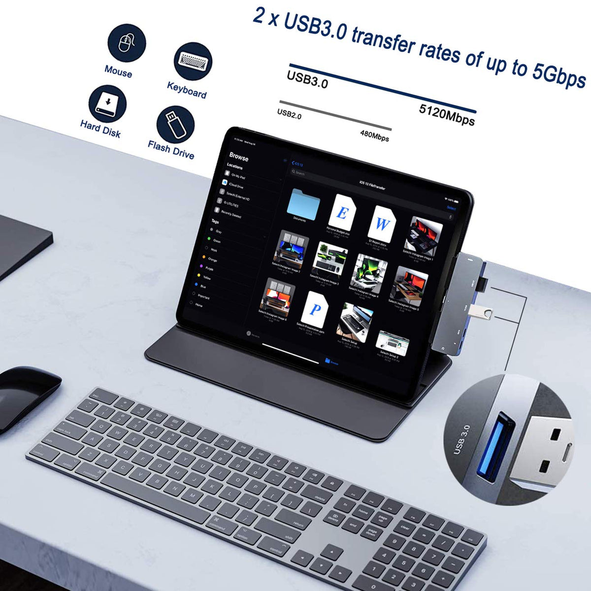 GKEAPZA iPad Pro Hub adds SD/TF slots for quick media access