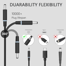 GKLSPL 130W AC charger DC connector tip compatible with Dell Inspiron models.
