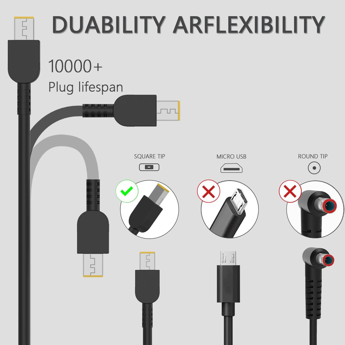 GKLSPL adapter connected to a ThinkPad illustrating dependable in-use charging