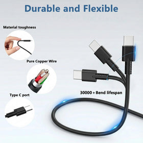 GKLSPL close-up of USB-C connector and cable highlighting durable build and reliable connection