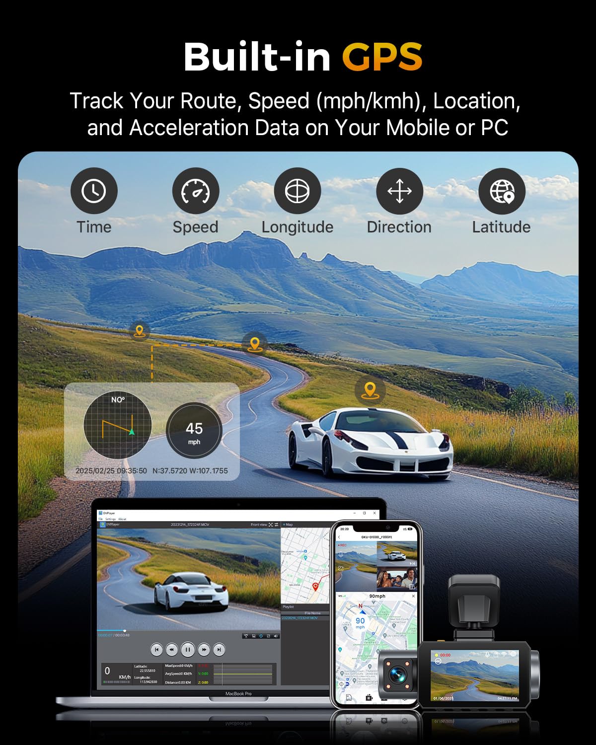 GKU 3‑inch IPS screen displays multiple angles at a glance.
