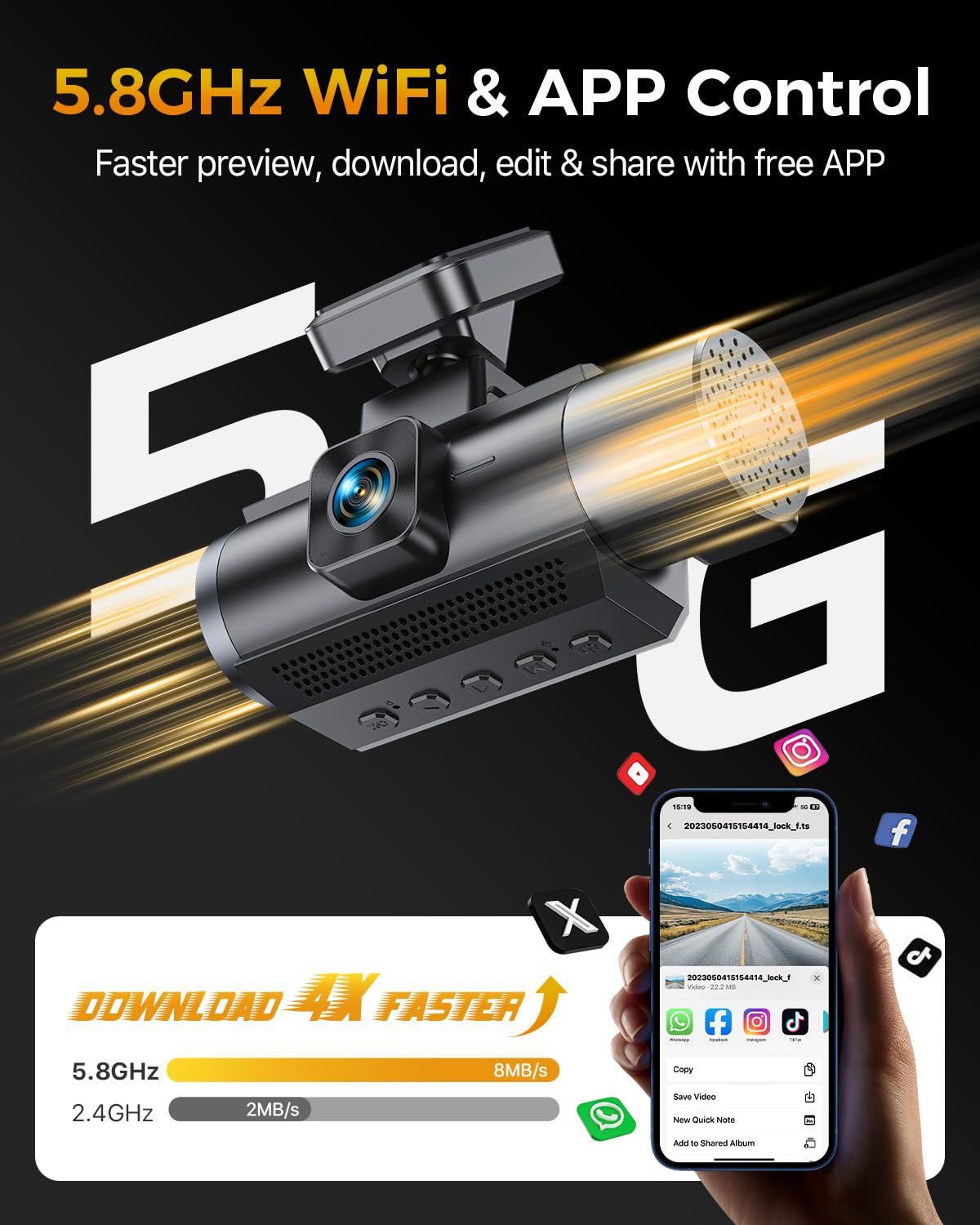 GKU rear dash cam provides behind‑the‑car footage for full coverage.