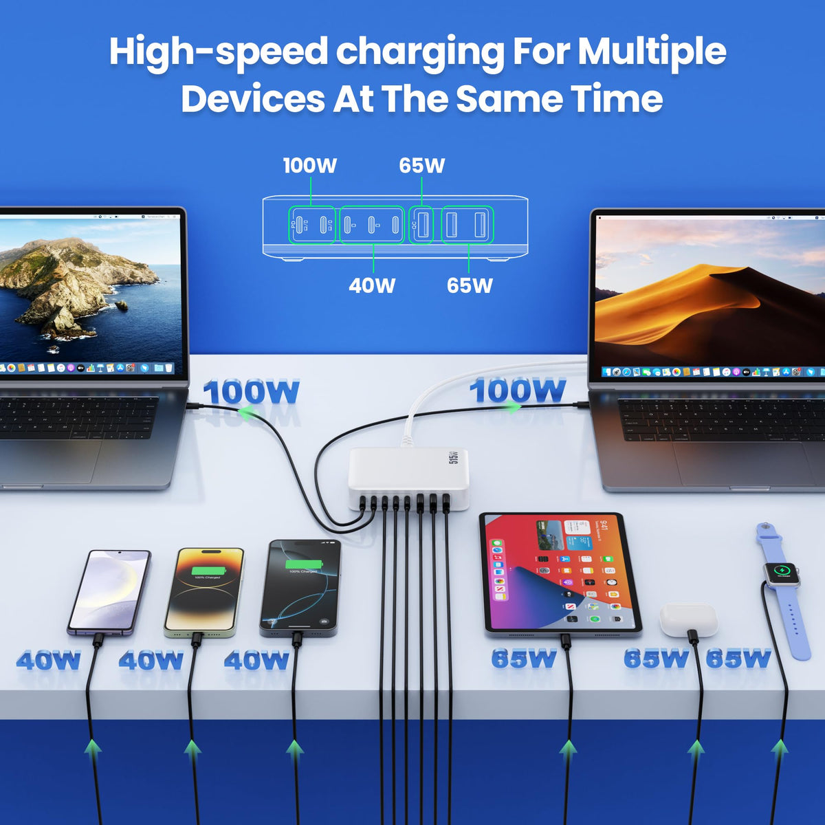 GKUTW top view of USB-C and USB-A port arrangement, enables multi-device charging